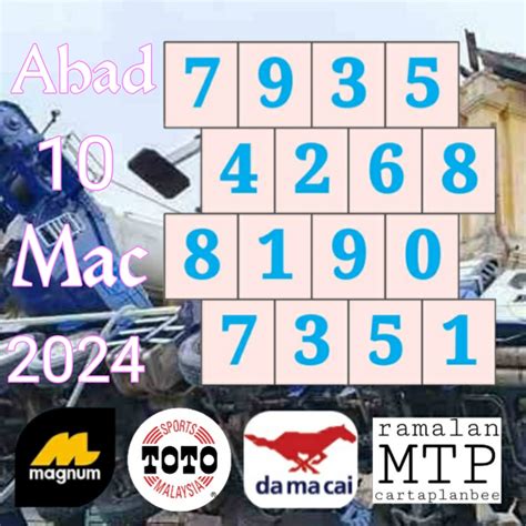 carta 4d 2024